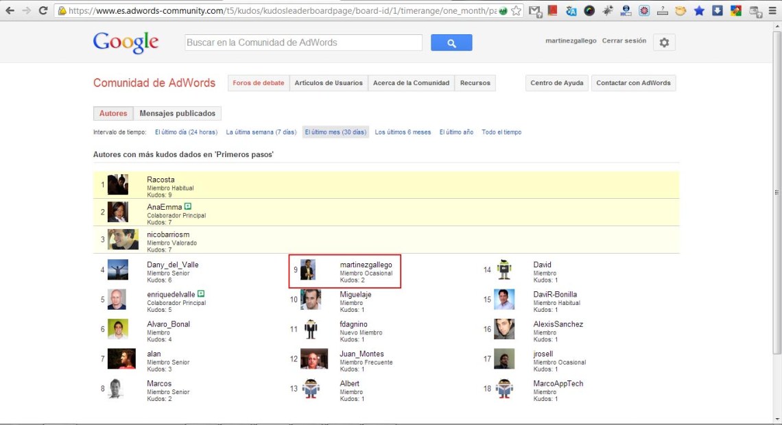 Miembro más valorado